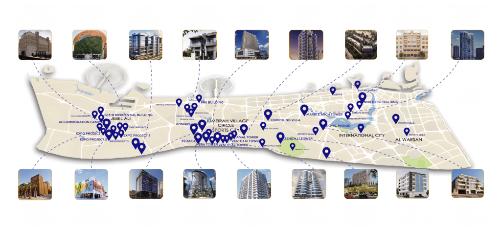 Dubai Real Estate Pool Investment
